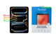Anti blue light screen protector for iPad