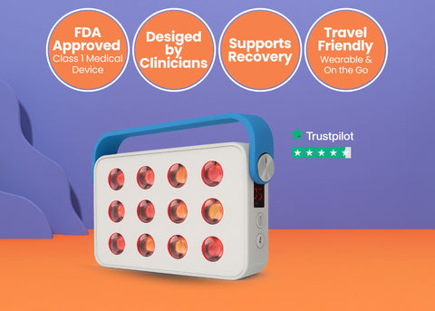 Portable Red & Infrared Light Therapy Panel by Ocushield - For Eyes, Skin, Body & Sleep