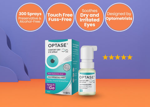 Optase Eye Spray