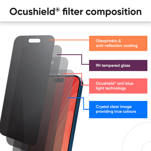 Engineered Strength and Precision Compatibility