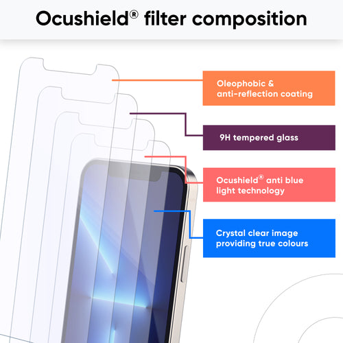 5x stronger protection than the competition.