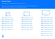 Anti blue light screen protector for laptops, monitors and PCs